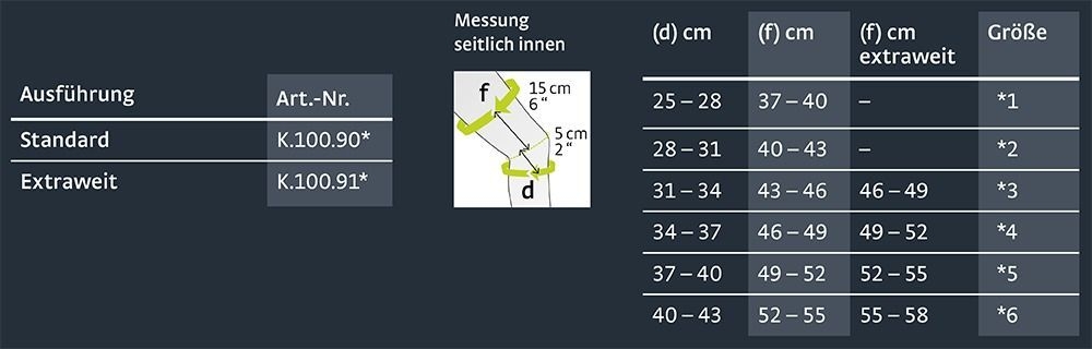 Orteza de genunchi cu inel rotulian de silicon – Genumedi E+motion