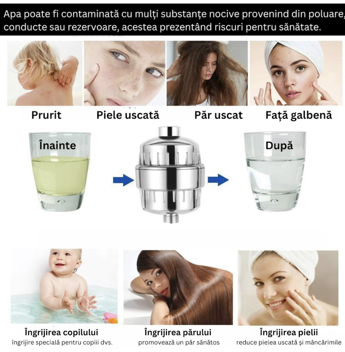 Filtru de apa pentru dus cu 15 stagii de filtrare,elimina clorul