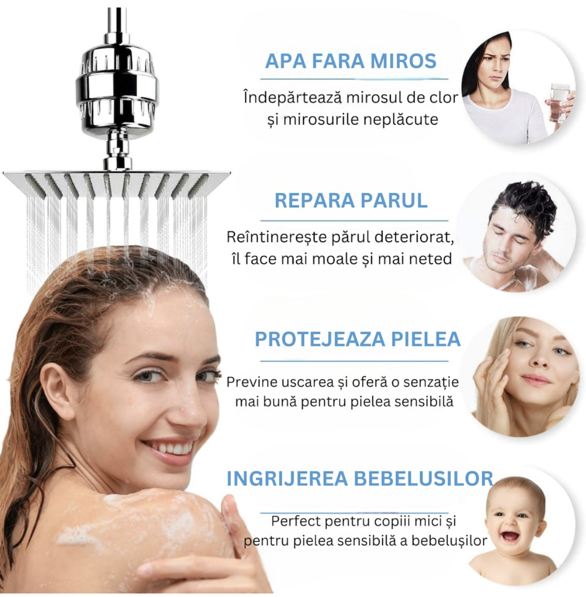 Filtru de apa pentru dus cu 15 stagii de filtrare,elimina clorul