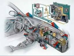 Reparatii clima auto (motoraș motorasele V71, V107, V113, V158, etc