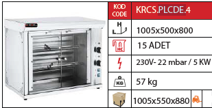 Rotisoare electrice si pe gaz Horeca Bucuresti