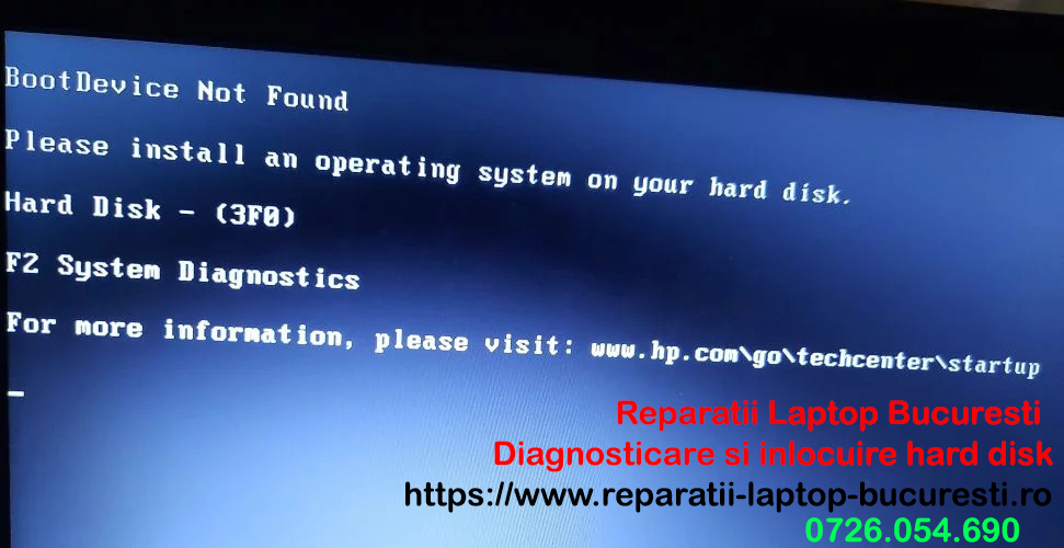 Service laptop Bucuresti si Ilfov – service PC la domiciliu reparatii monitoare LED – instalare wind