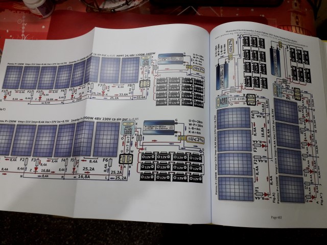 Manualul Electricianului Latest Edition 2023 aut ing,Olteanu Mircea