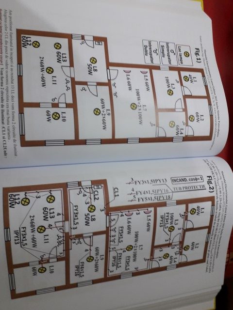 Manualul Electricianului Latest Edition 2023 aut ing,Olteanu Mircea