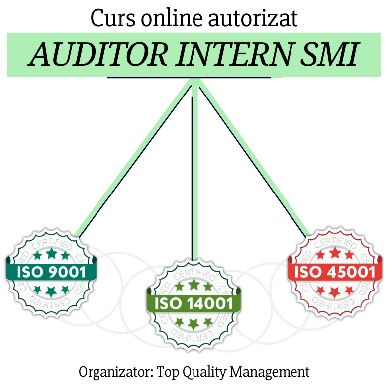 ✦ Curs online autorizat: Auditor Intern – SMI