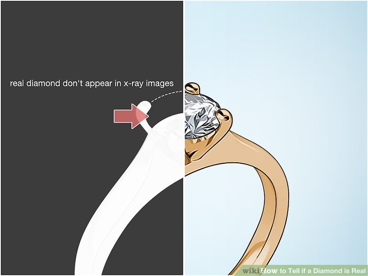 Bijutetii ci diamante color