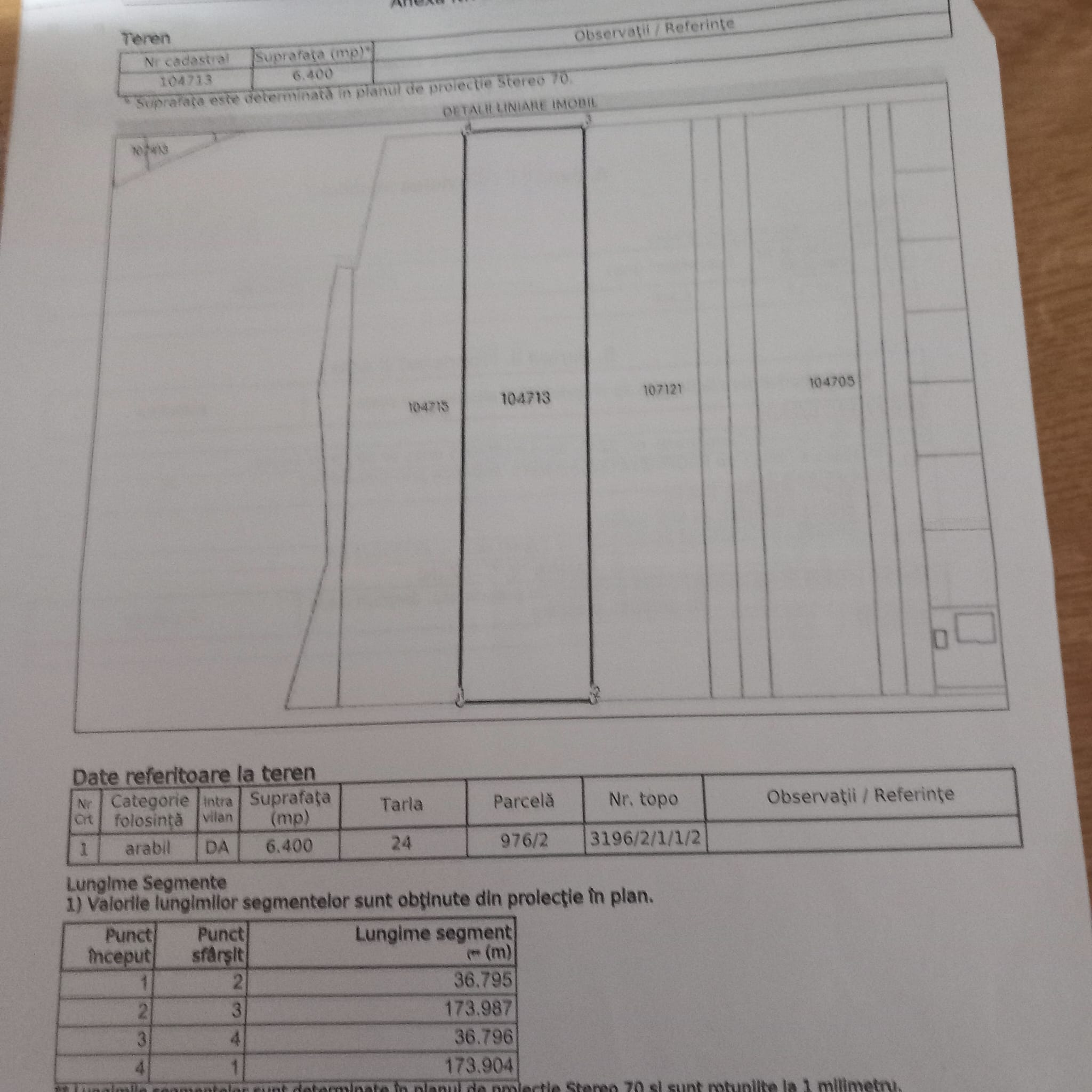 Teren intravilan cartier Meltea Fagaras pentru constructii case