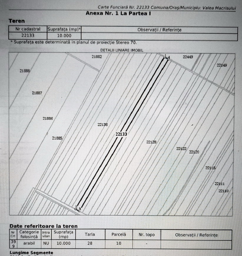 Teren agricol 1ha de vanzare Valea Macrisului, Ialomita