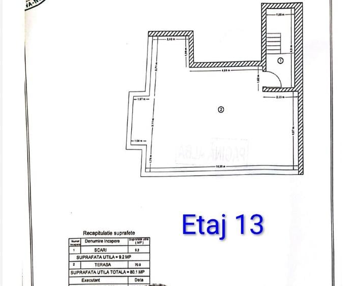 SMART HOME zona Unirii Filaret
