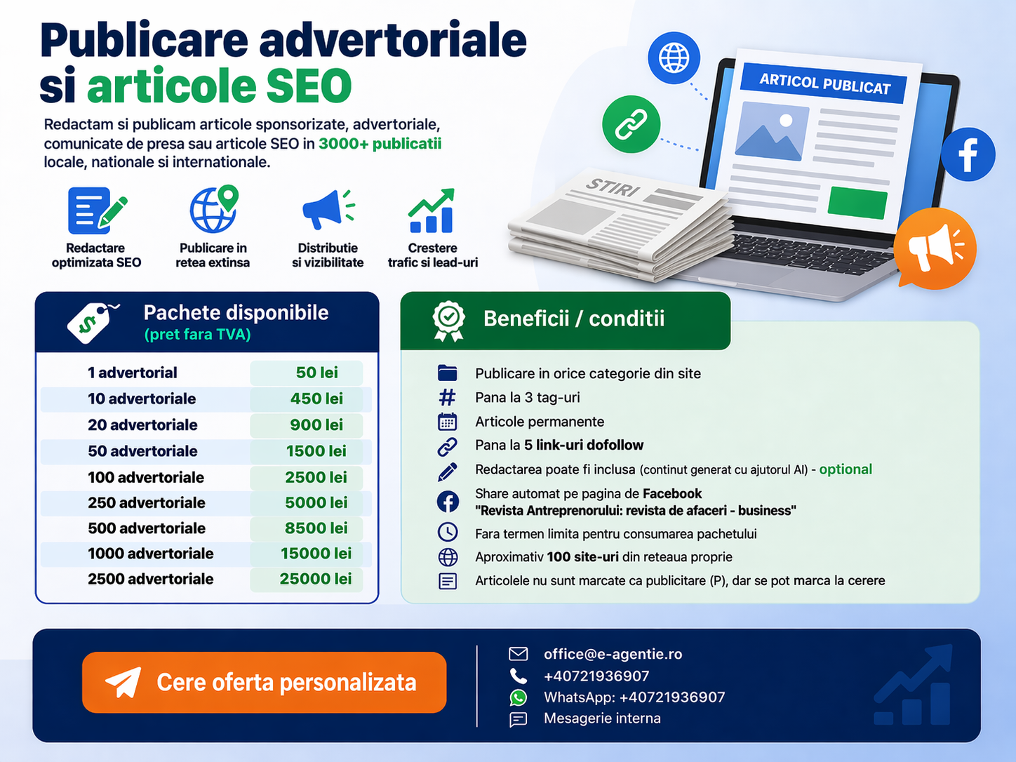 Redactare si publicare de advertoriale seo si articole sponsorizate