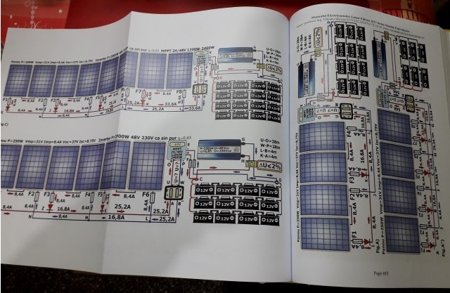 Manualul Electricianului Latest Edition 2023