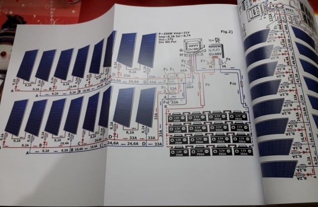 Manualul Electricianului Latest Edition 2023
