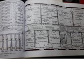 Manualul Electricianului Latest Edition 2023.Aut.Prof, ing,Olteanu Mircea