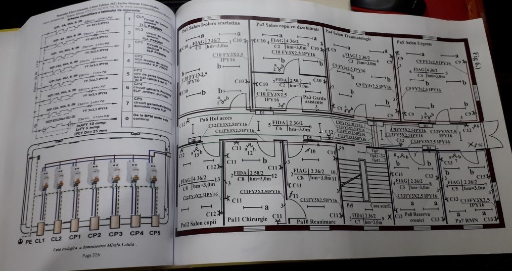 Manualul Electricianului Latest Edition 2023.Aut.Prof, ing,Olteanu Mircea